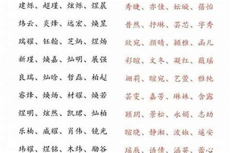 水属性的字|五行属水的字大全